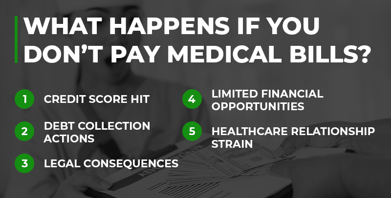 What happens if you dont't pay medical  bills?