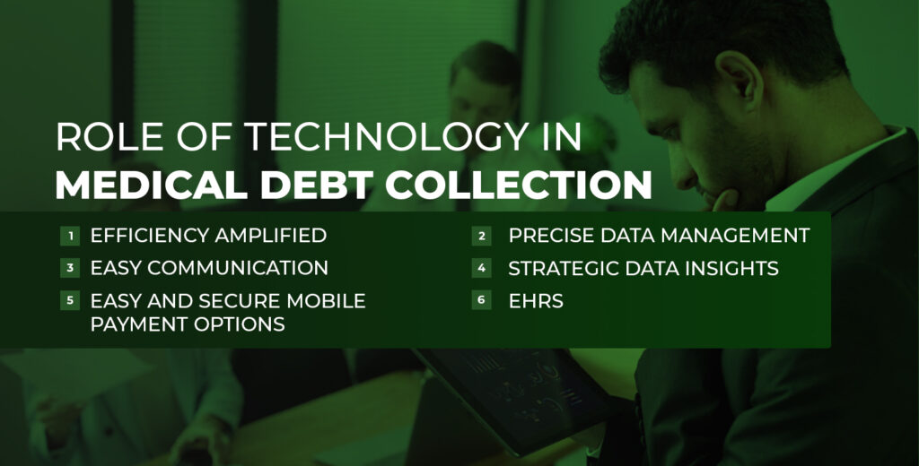 Role of technology in medical debt collection