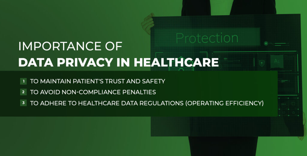 Data privacy in healthcare