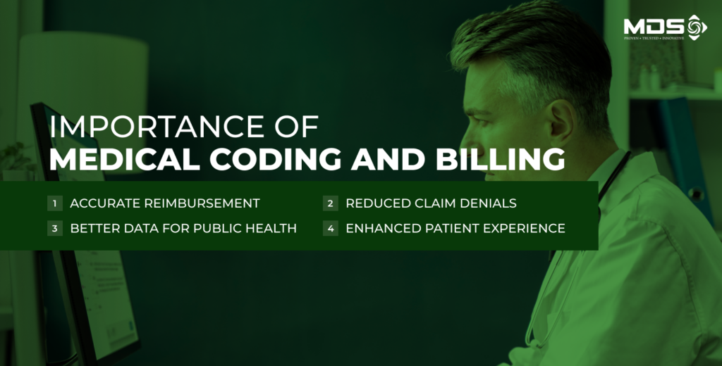 Medical coding and billing